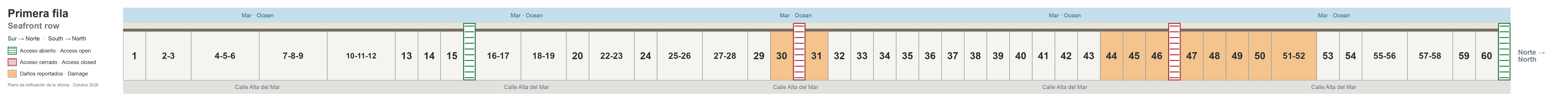 Map of the seafront row with open and closed beach accesses